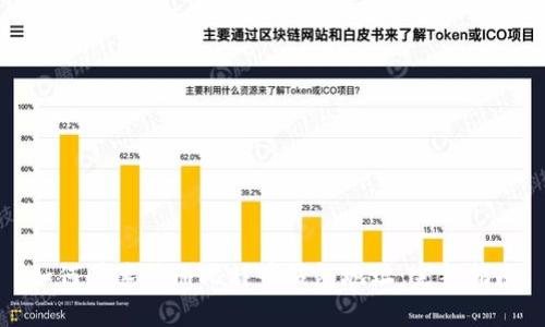 如何快速注册比特币钱包地址：完整指南