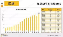 如何找回比特币钱包忘记