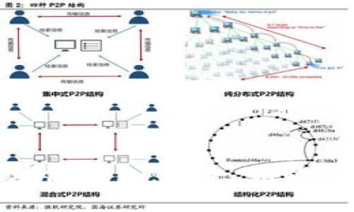 企业级区块链钱包：安全、高效的解决方案