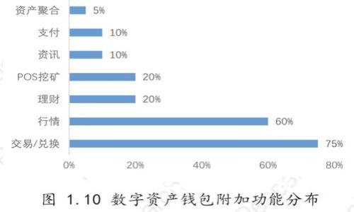 如何在电脑上安装比特币源码钱包：详细指南与问题解答