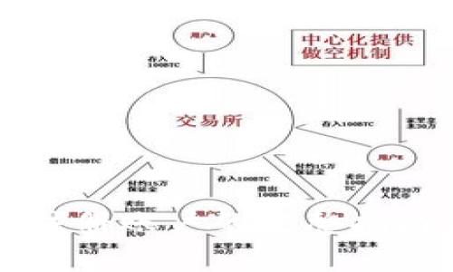 比特币钱包注册账户的完整指南与注意事项
