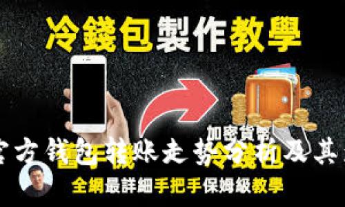 以太坊官方钱包转账走势分析及其影响因素