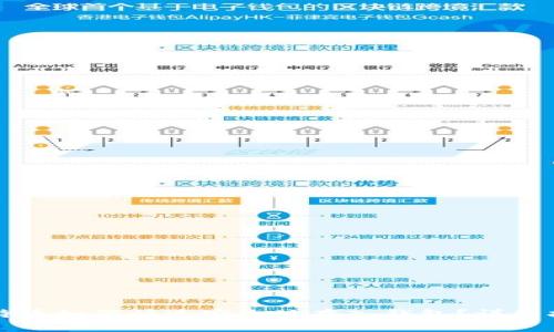 比特币如何快速安全地存入钱包？详细指南