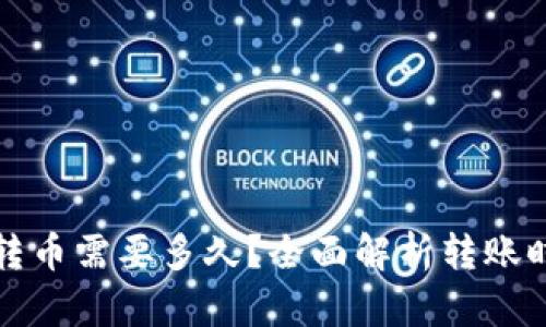 从比特派钱包转币需要多久？全面解析转账时间与影响因素