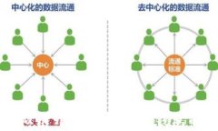 全面解析虚拟币开发与区