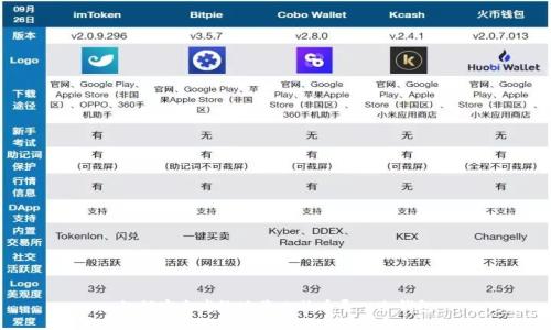 如何安全高效地将比特币导入冷钱包