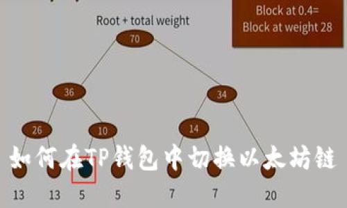 如何在TP钱包中切换以太坊链