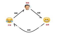 小米钱包支持比特币：数