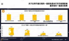 数字货币钱包如何出售U