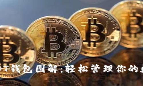 火币USDT钱包图解：轻松管理你的数字资产