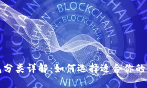 比特币钱包分类详解：如何选择适合你的比特币钱包