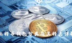 比特币钱包分类及其特点