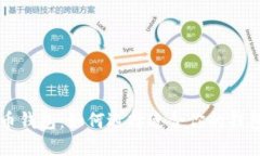 苹果手机下载虚拟币钱包
