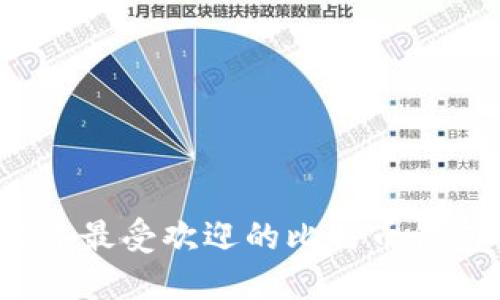 2023年最受欢迎的比特币钱包推荐
