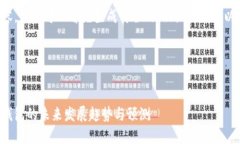 抛开具体内容，我们可以