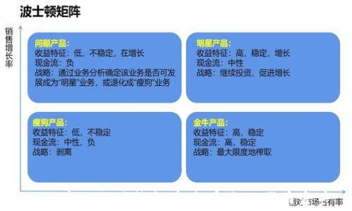 
如何在以太坊钱包中查看您的代币资产