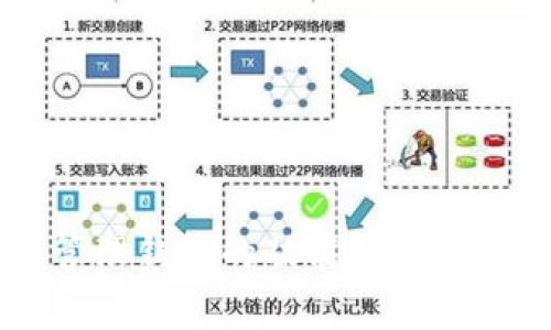区块链管理钱包的功能解析与使用指南
