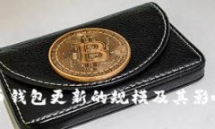 比特币钱包更新的规模及