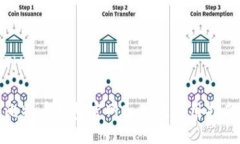 Title比特币钱包官网入口及