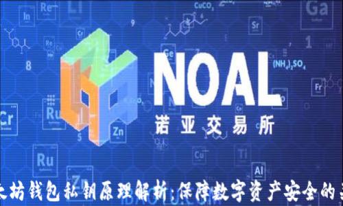 
以太坊钱包私钥原理解析：保障数字资产安全的关键