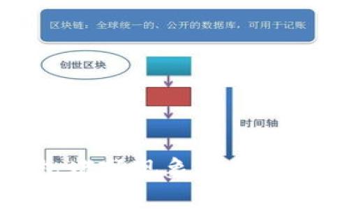 以太坊钱包堵塞现象分析及其解决方案