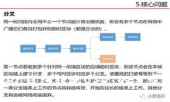 imToken钱包转账USDT的手续费