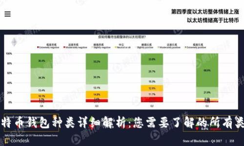 比特币钱包种类详细解析：您需要了解的所有类型