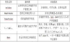如何制作比特币钱包的详