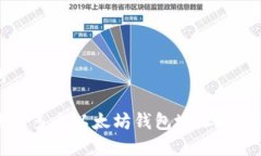 思考的和关键词如何安全