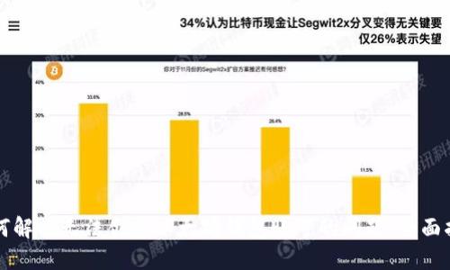 如何解决无法创建以太坊钱包账号的问题：全面指南