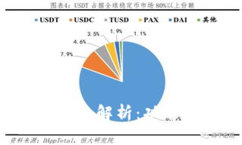 魅族区块链钱包全面解析：功能、优势与使用指南