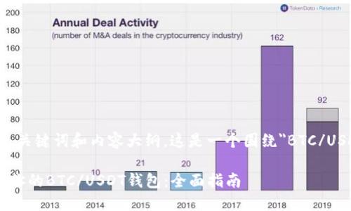 以下是您请求的、关键词和内容大纲。这是一个围绕