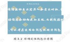 : 如何通过以太坊钱包购买