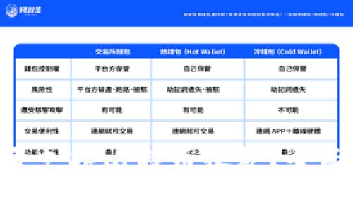 EOS钱包是否支持比特币收款？全面分析与指南