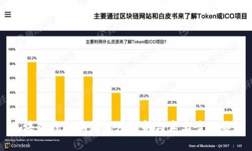 区块链钱包骗局深度解析与真实案例曝光