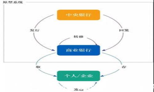 
比特派钱包充值USDT的详细攻略