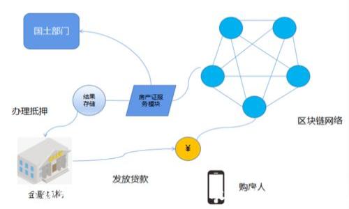   
USDT钱包开发：如何创建高效的数字货币钱包