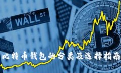 比特币钱包的分类及选择