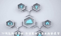   TP钱包涨幅分析：价值变动及未来趋势展望
