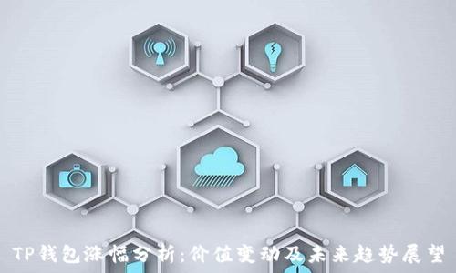   
TP钱包涨幅分析：价值变动及未来趋势展望