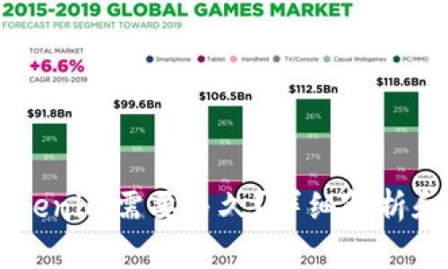 币安提现到Tokenim需要多久？详细解析和常见问题解答