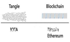 如何使用Tokenim钱包进行ETH分ETF交易：全面指南