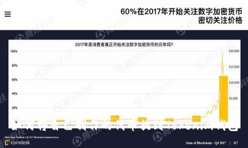 如何将自己制作的代币提到Tokenim钱包