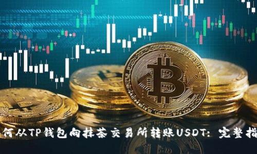 如何从TP钱包向抹茶交易所转账USDT: 完整指南
