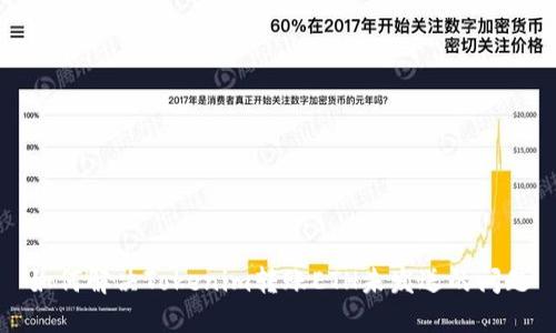 如何解决Tokenim转账ETH未发送的问题