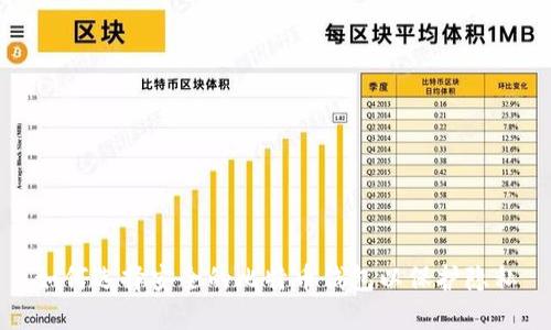 如何选择安全的比特币钱包以保护隐私