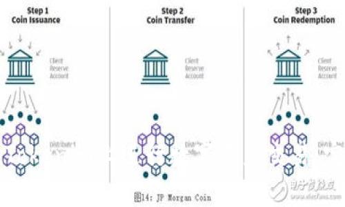 如何在Tokenim上进行数字资产交易：完整指南