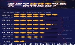 新手必看：比特币钱包软