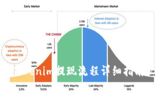 Tokenim提现流程详细指南
