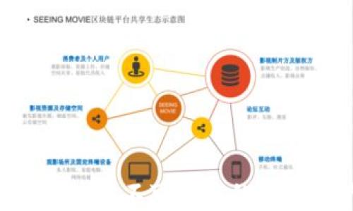 
Tokenim钱包1.0：你不可错过的加密资产管理工具